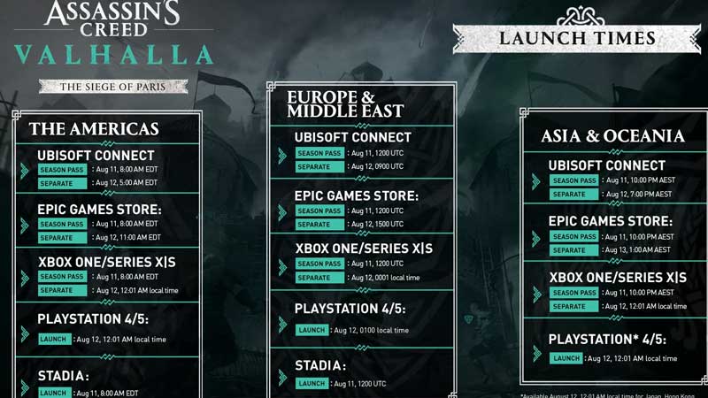 AC Valhalla Siege Of Paris Release Times