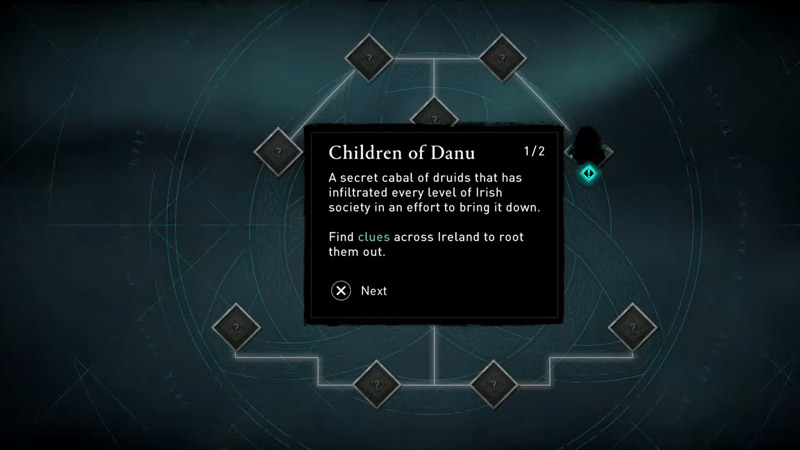 Children Of Danu