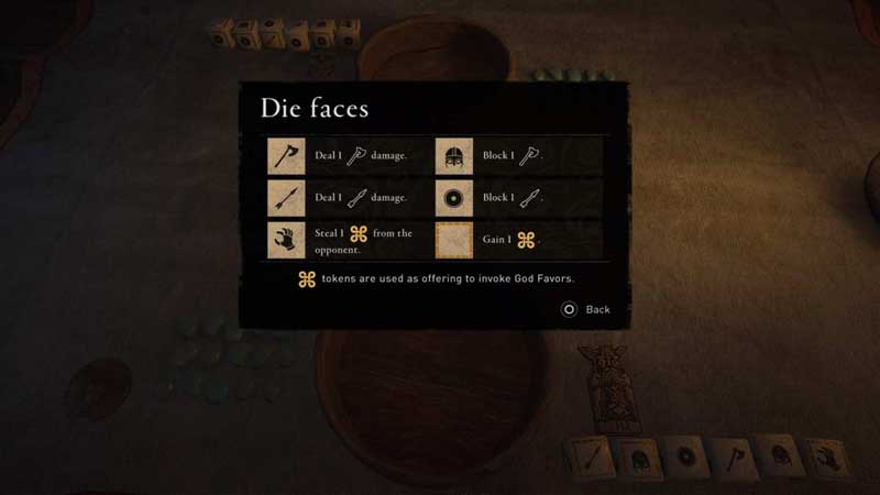 AC Valhalla Orlog Guide