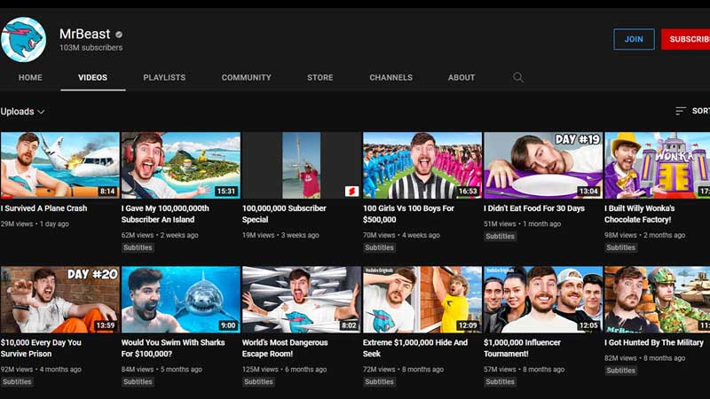 How Did MrBeast Get Famous