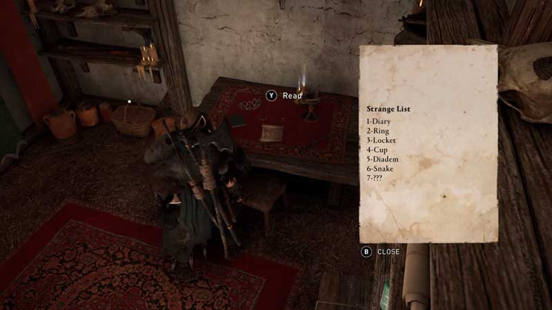 Best Easter Eggs and References In Assassin’s Creed Valhalla